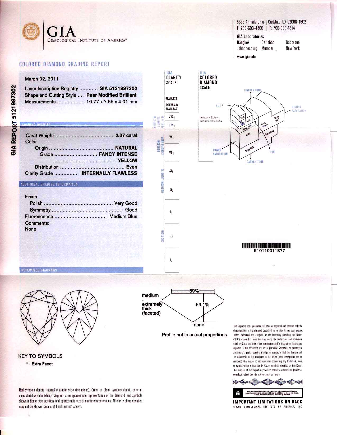 2.37ct Pear Shape, Fancy Intense Yellow Diamond, Flawless - GIA