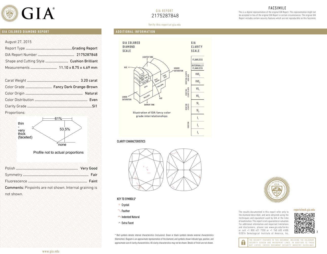 3.20ct Cushion, Fancy Dark Orange Brown Diamond Ring, SI1 - GIA