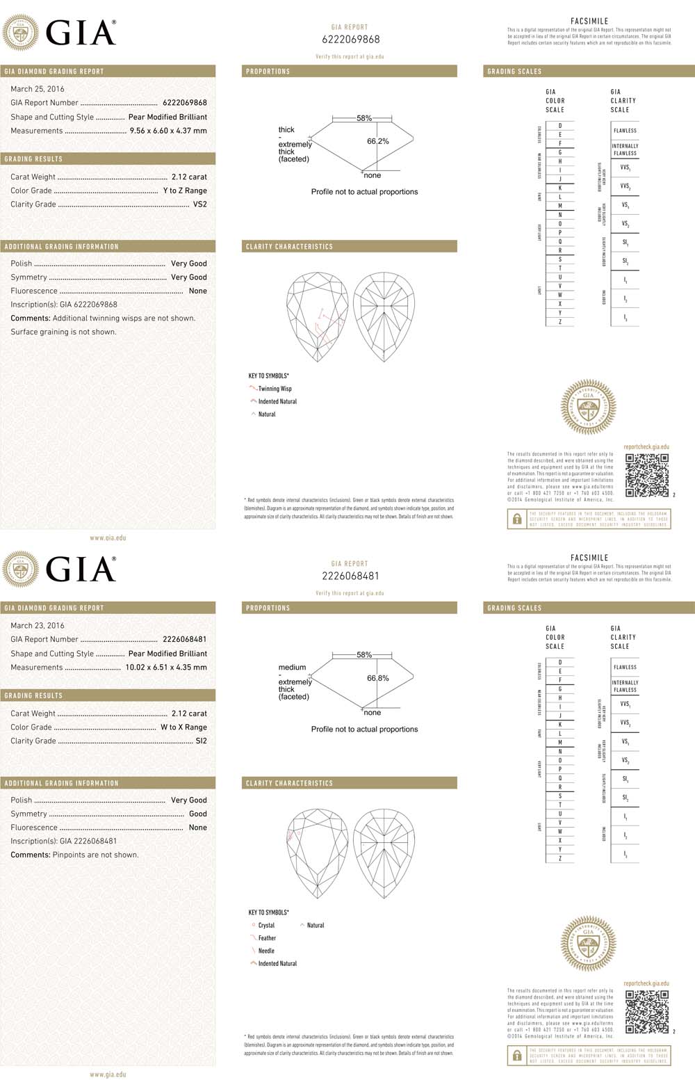 4.24ct Pear Shape, Light Yellow Diamond Earrings (6.52tcw) - GIA