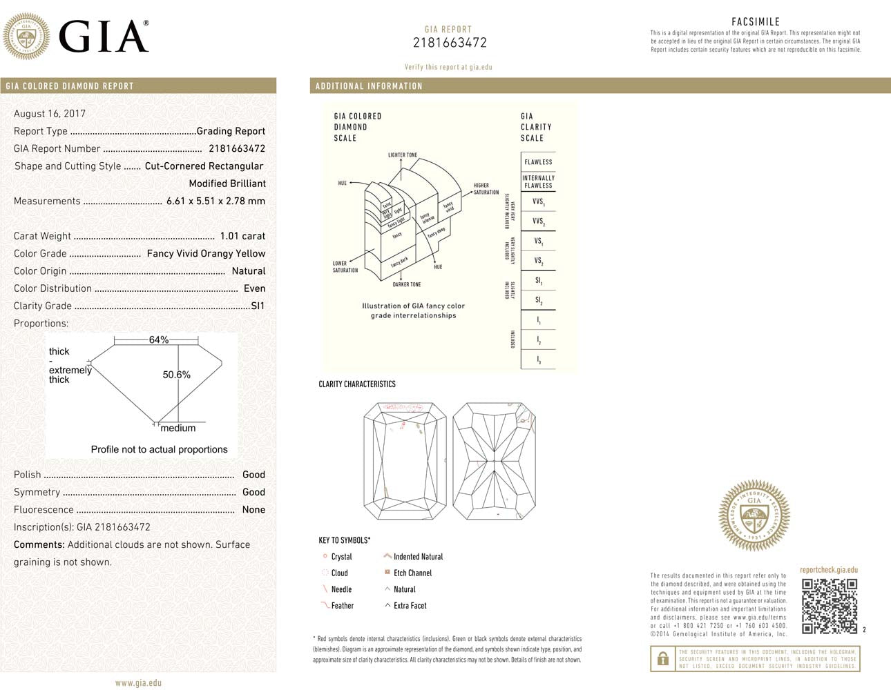 1.01ct Cushion, Fancy Vivid Orangy Yellow Diamond Ring, SI1 - GIA