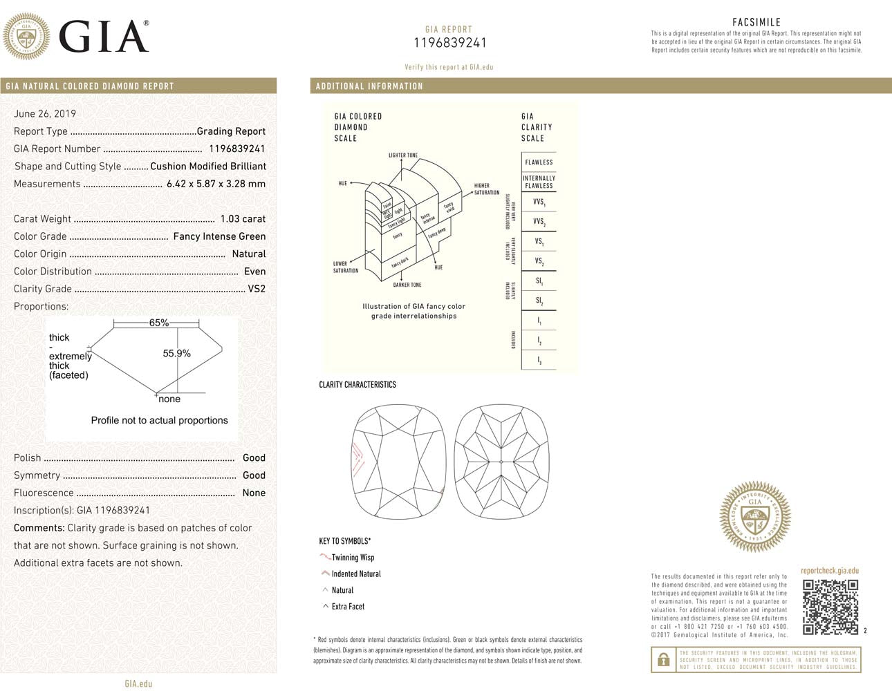 1.03ct Cushion, Fancy Intense Green Diamond, VS2 - GIA