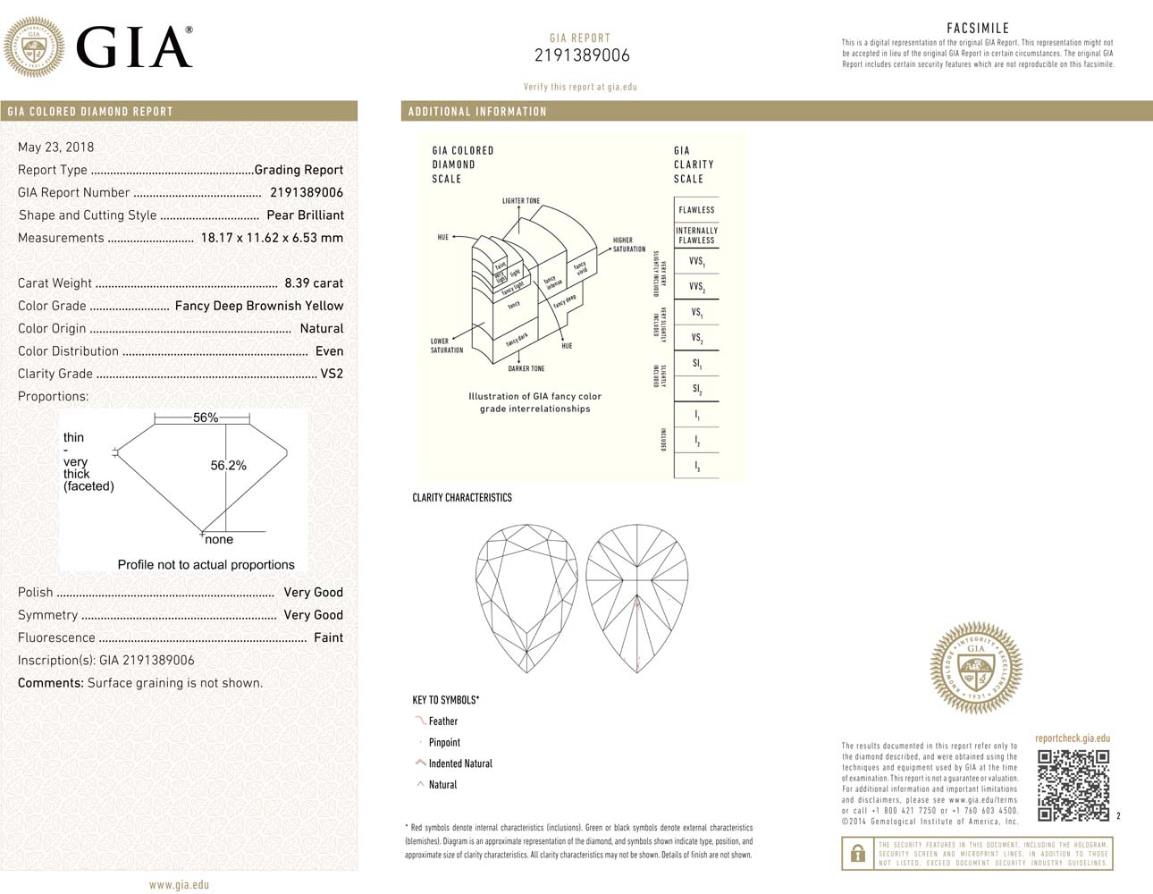 8.39ct Pear Shape, Fancy Deep b. Yellow Diamond Ring (9.24tcw), VS2 - GIA