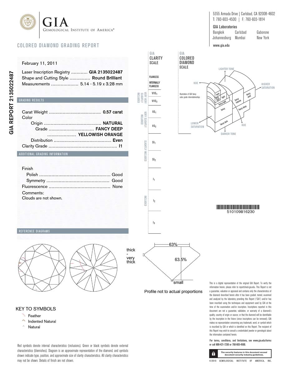 1.10ct Round Brilliant, Fancy Deep y. Orange Diamond Earrings (2.50tcw) - GIA