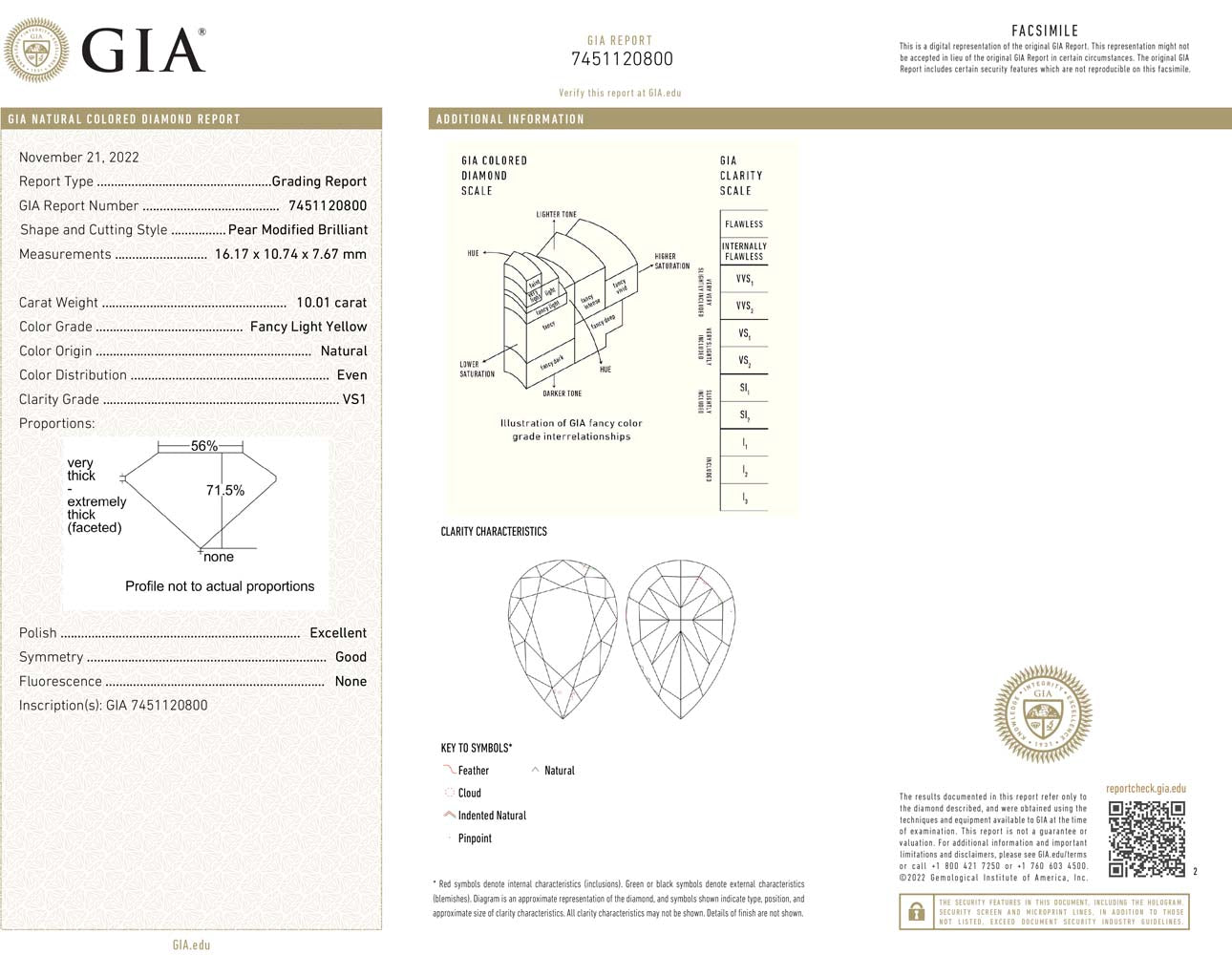 10.01ct Pear Shape, Fancy Light Yellow Diamond Ring, VS1 - GIA