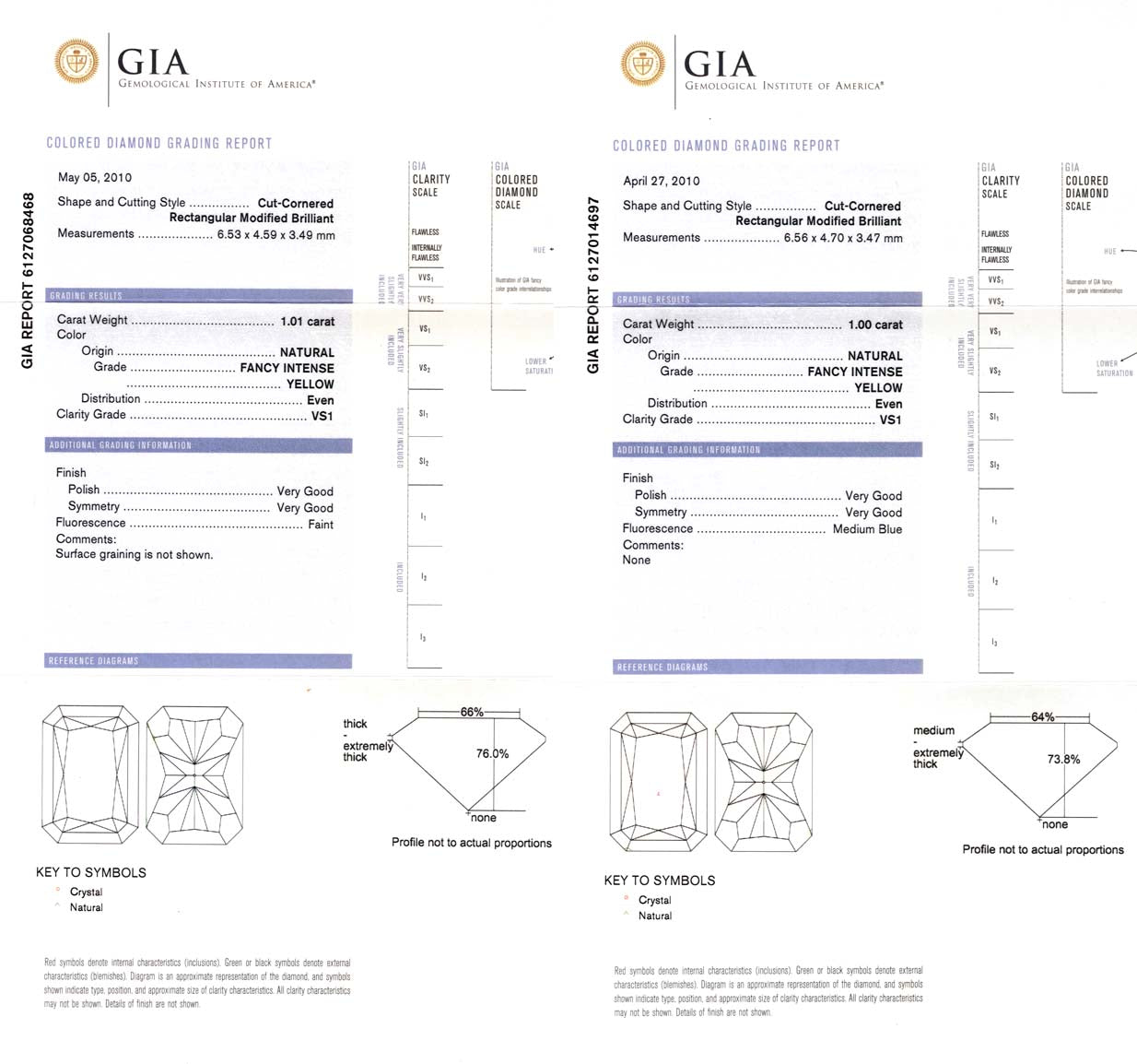 2.01ct Radiant, Fancy Intense Yellow Diamond (Pair), VS1 - GIA