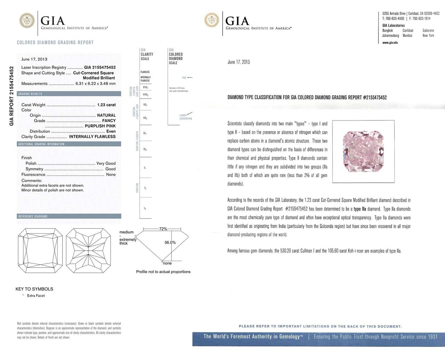 1.23ct Radiant, Fancy Purplish Pink DIamond (Type IIa), Flawless - GIA