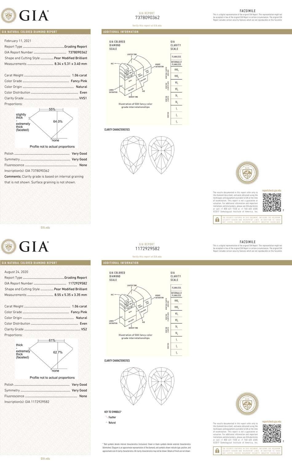 2.12ct Pear Shape, Fancy Pink Diamond (Pair), VVS1/VS2 - GIA