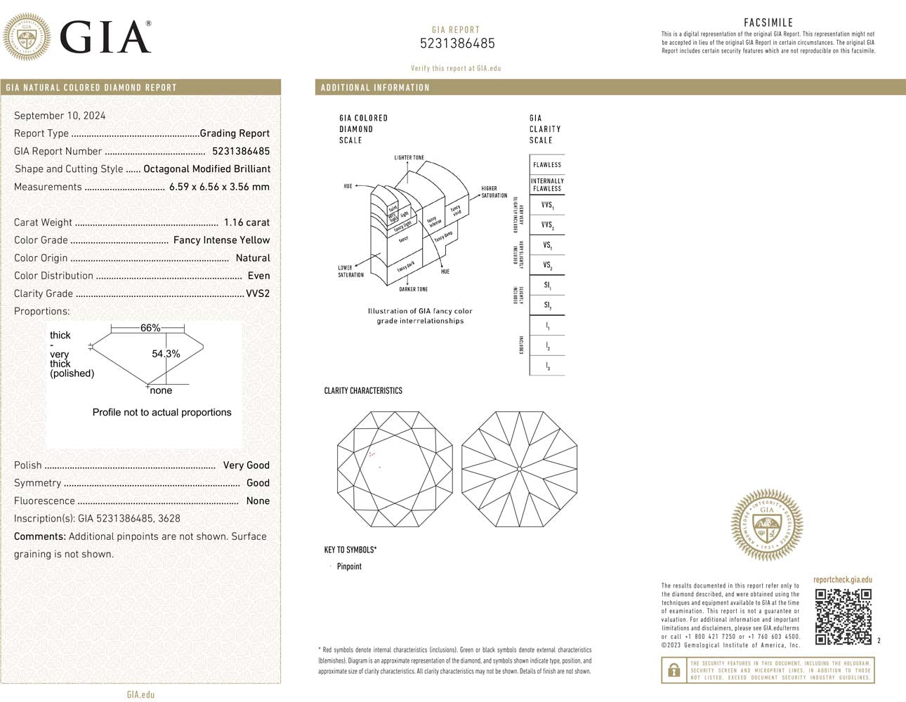 2.36ct Radiant, Fancy Intense Yellow Diamond (Pair), VVS2 - GIA
